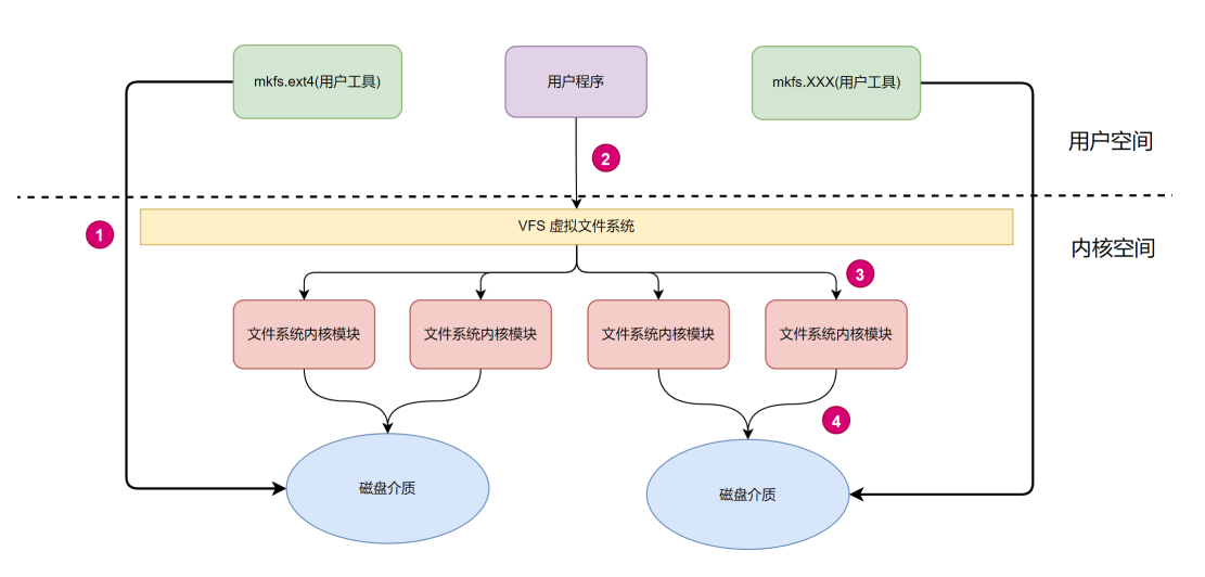 image-20251015142707250